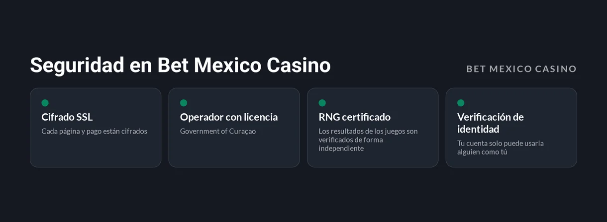 Descubre cómo se protege tu cuenta
